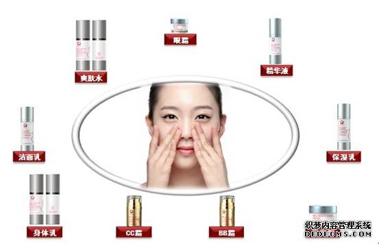 如何选择安全护肤品？安全从包装开始(图1)